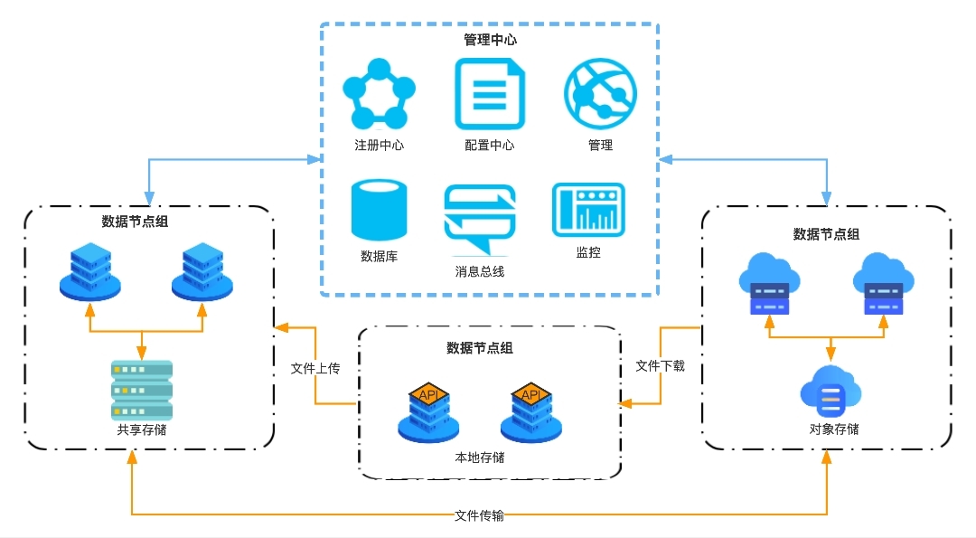 ca88手机客户端(安卓/苹果)CA88会员登录入口