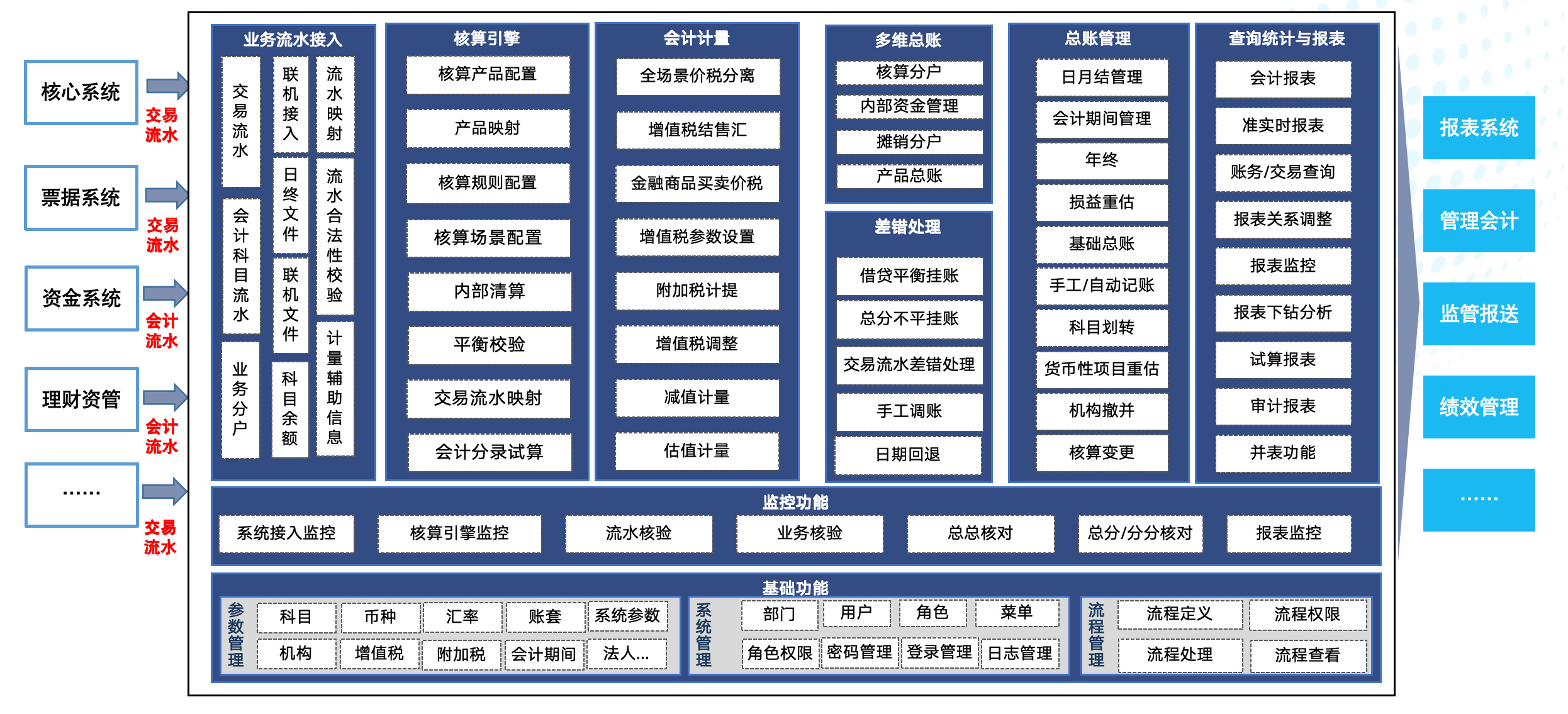 ca88手机客户端(安卓/苹果)CA88会员登录入口