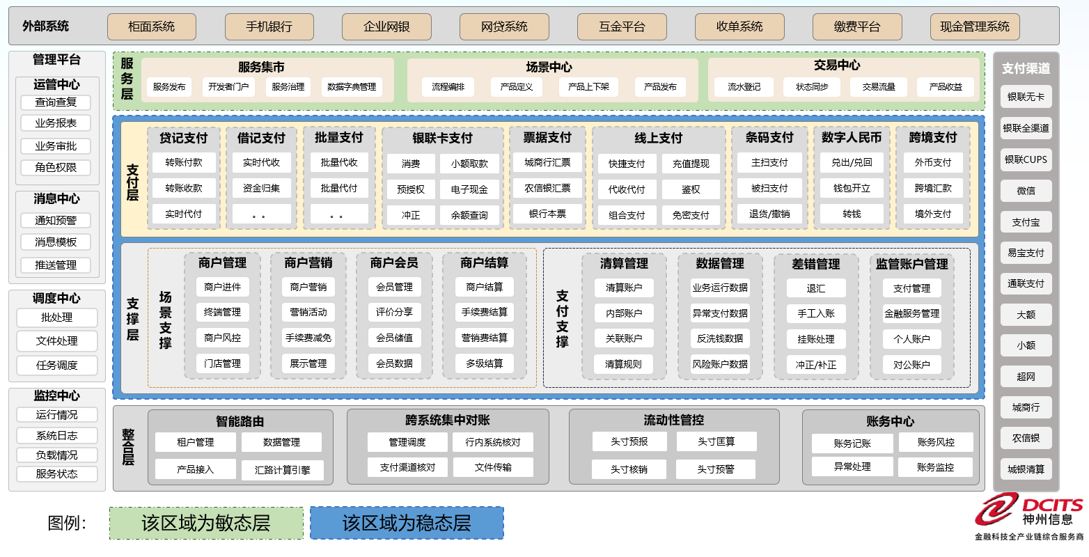 ca88手机客户端(安卓/苹果)CA88会员登录入口