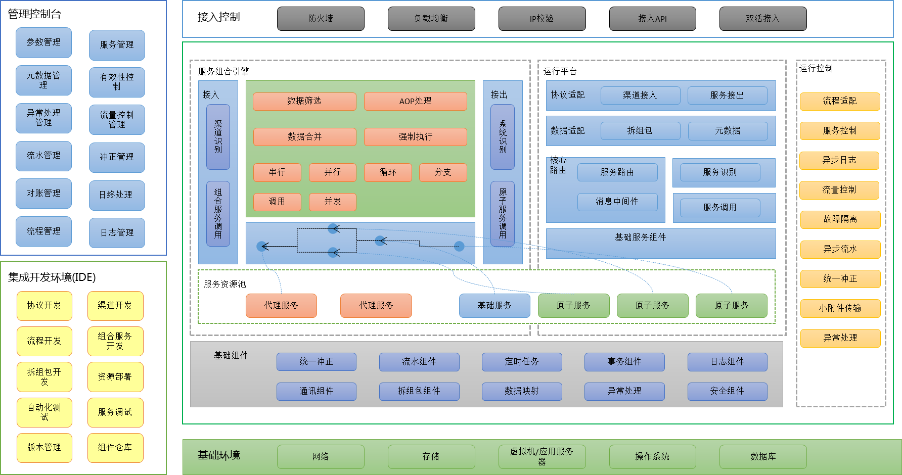 ca88手机客户端(安卓/苹果)CA88会员登录入口