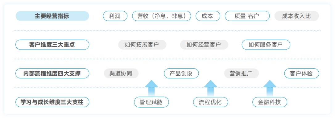 ca88手机客户端(安卓/苹果)CA88会员登录入口