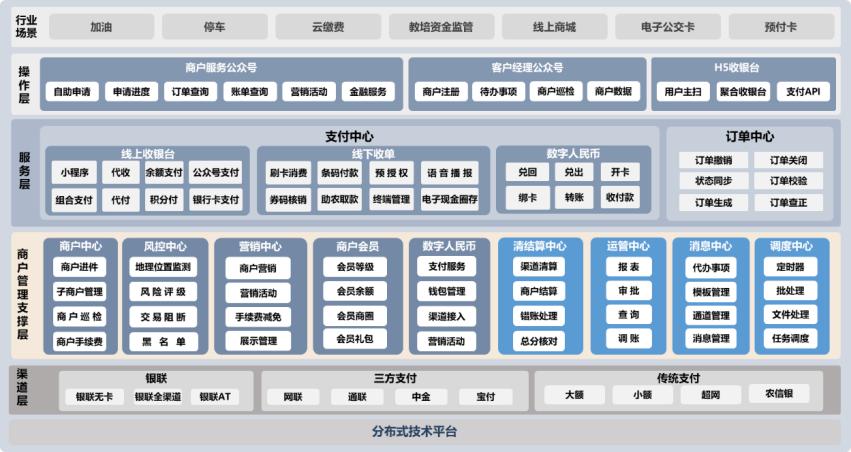 ca88手机客户端(安卓/苹果)CA88会员登录入口