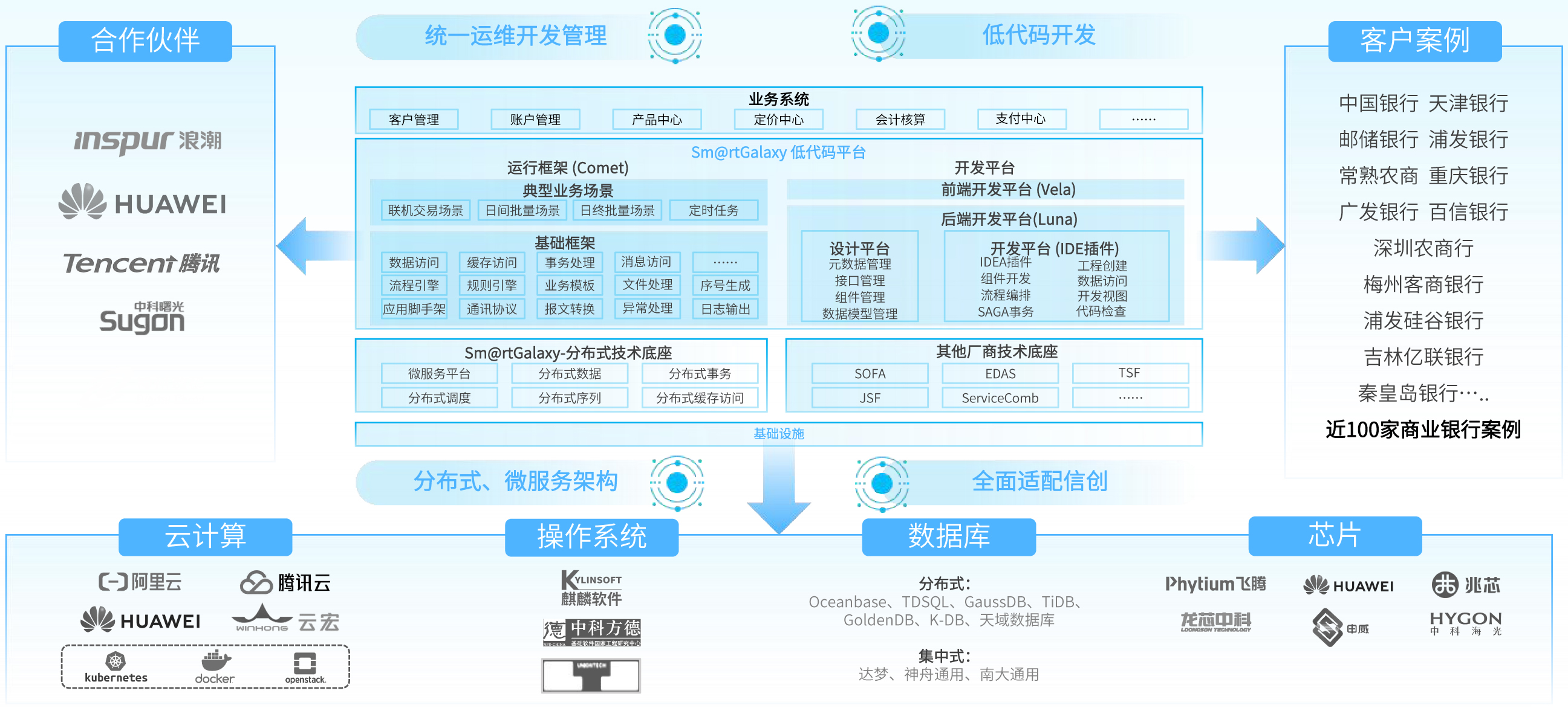 ca88手机客户端(安卓/苹果)CA88会员登录入口