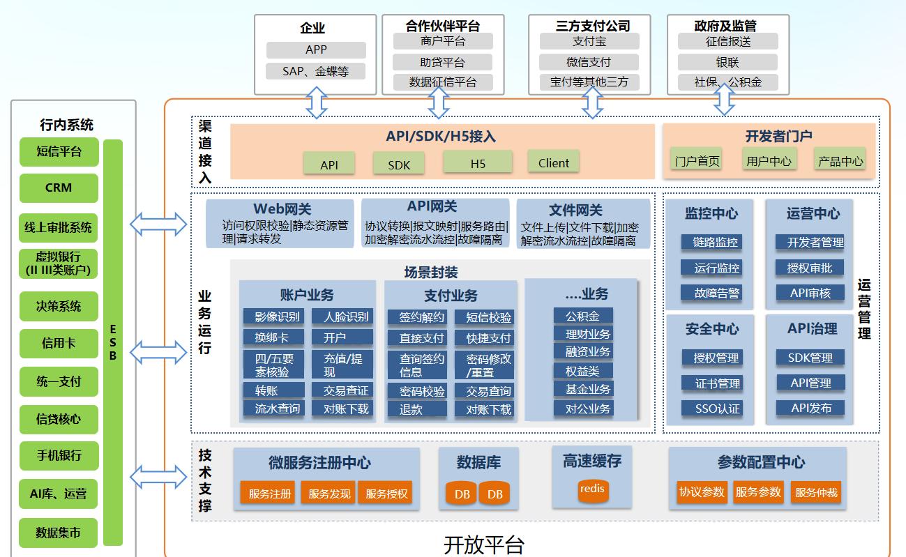 ca88手机客户端(安卓/苹果)CA88会员登录入口