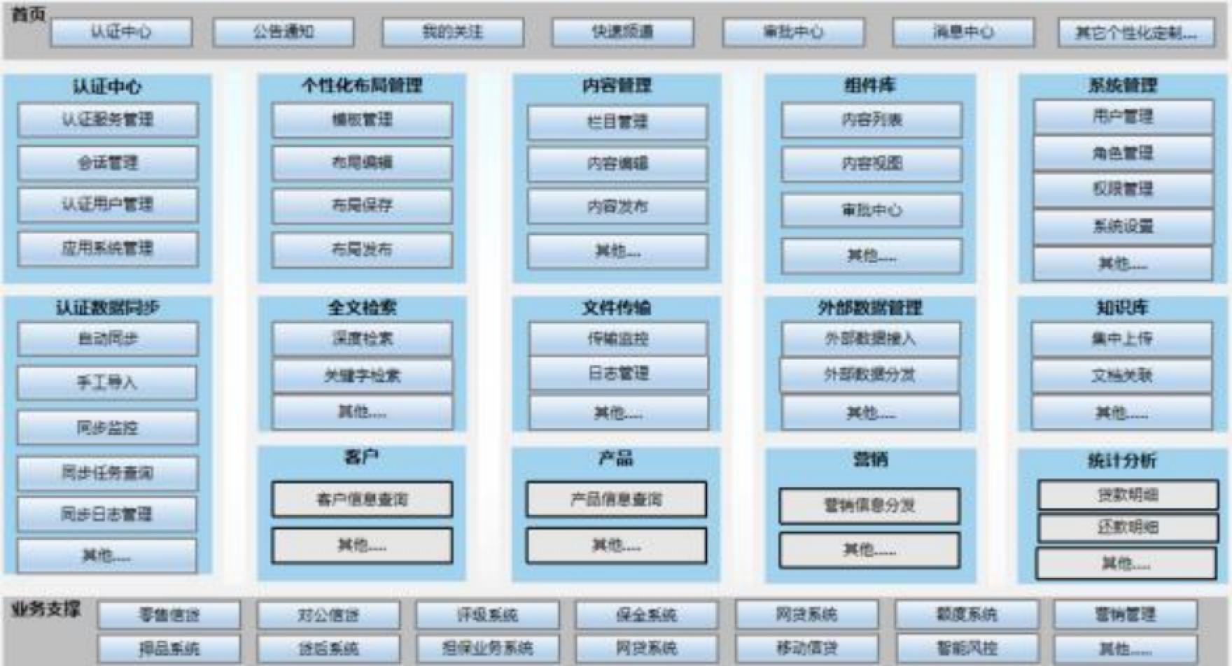 ca88手机客户端(安卓/苹果)CA88会员登录入口
