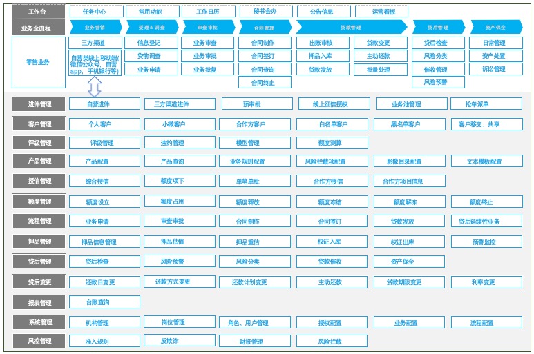 ca88手机客户端(安卓/苹果)CA88会员登录入口