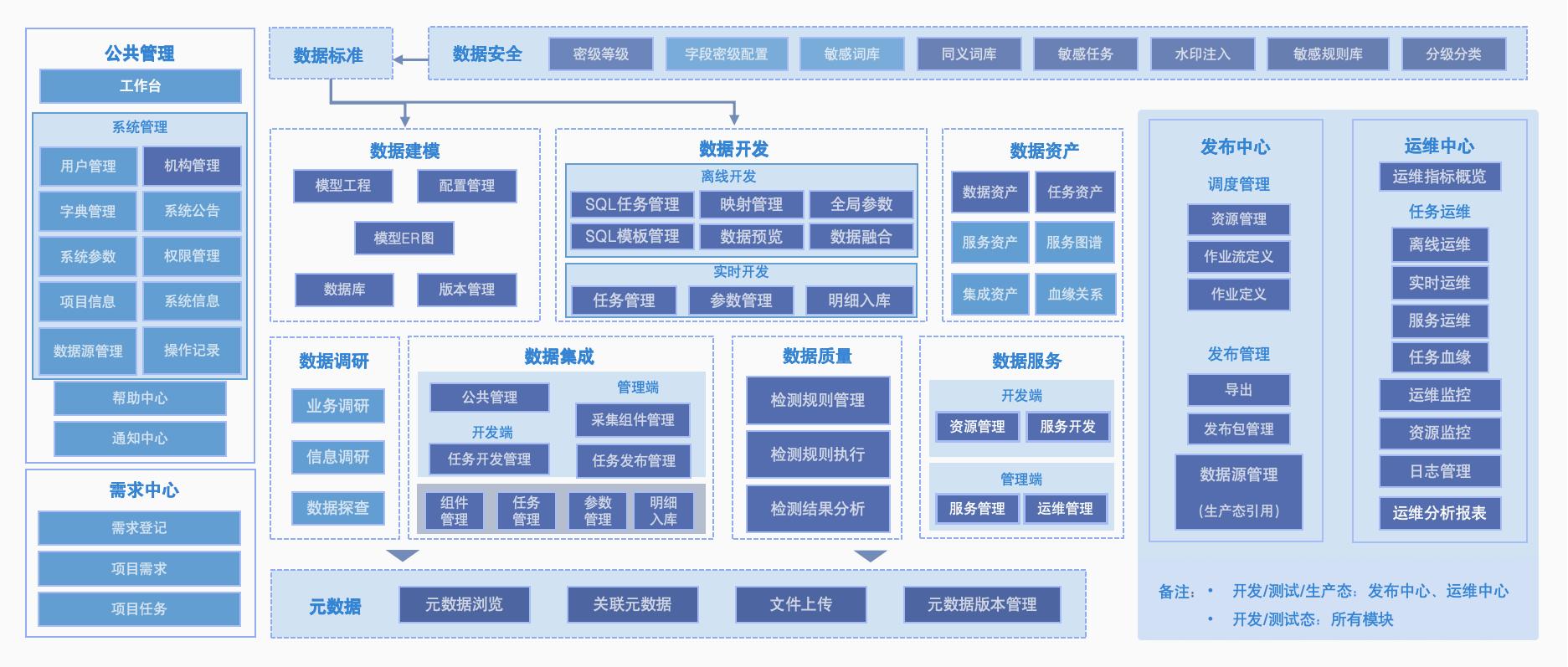 ca88手机客户端(安卓/苹果)CA88会员登录入口