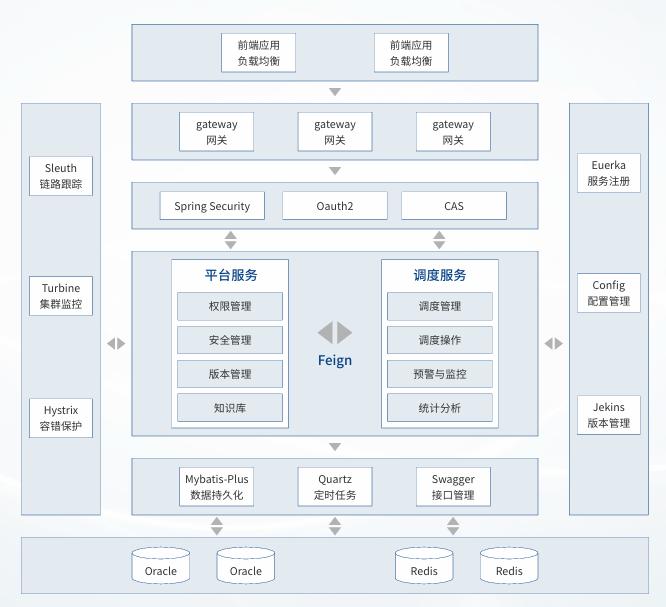 ca88手机客户端(安卓/苹果)CA88会员登录入口