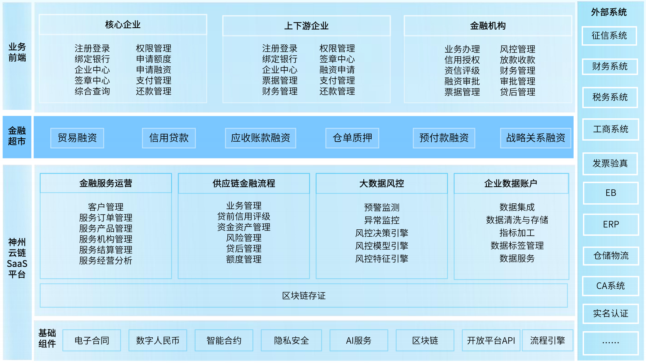 ca88手机客户端(安卓/苹果)CA88会员登录入口